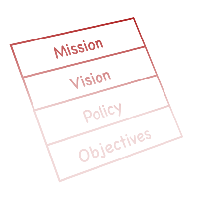 Mission values chart: Mission, Vision, Policy, Objectives